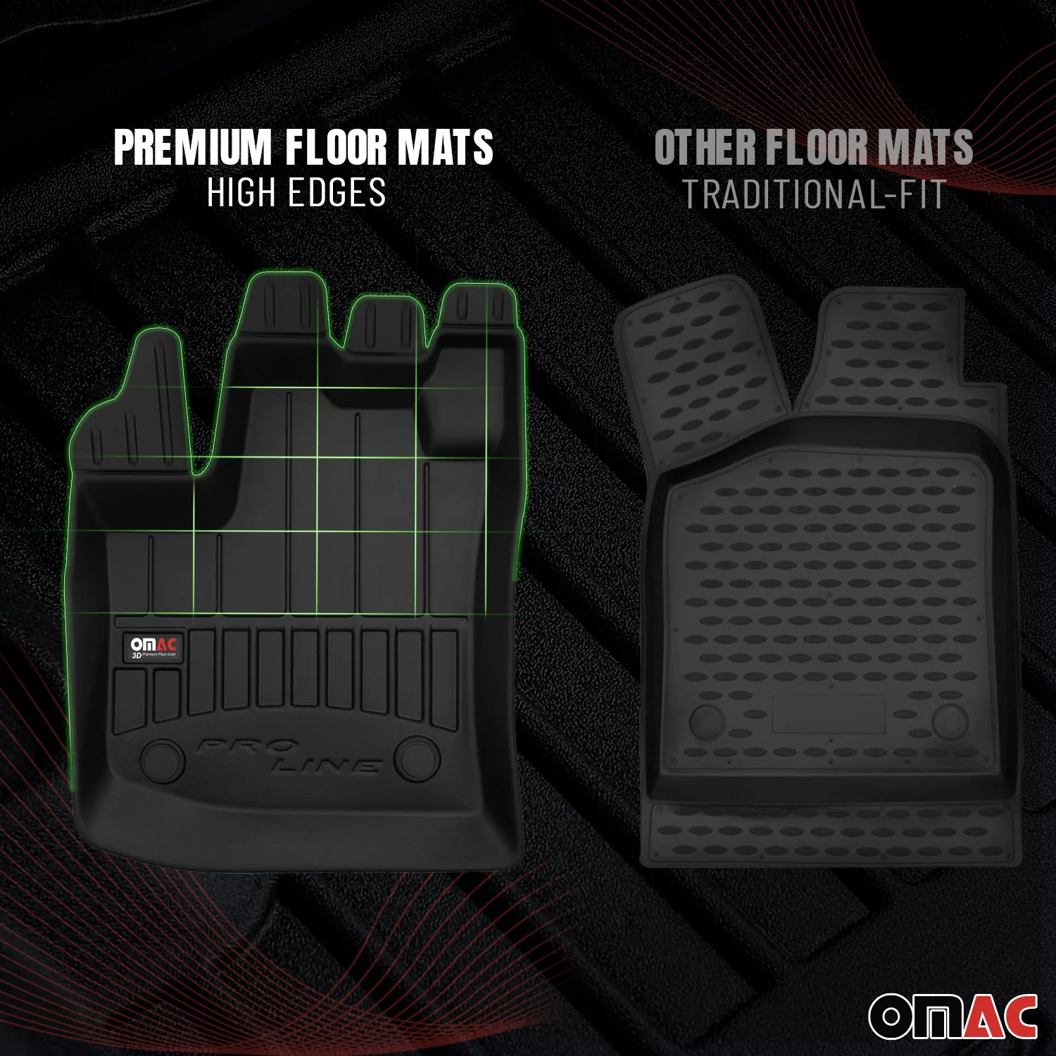 Produktbild 3